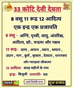 33 कोटि देवी देवता