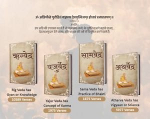 धर्म ग्रन्थ रक्षा (वेद पाठ के प्रकार) – संहितापाठ,पदपाठ,क्रमपाठ,जटापाठ, मालापाठ , शिखापाठ , रेखापाठ , ध्वजपाठ , दण्डपाठ , रथपाठ ,  घनपाठ