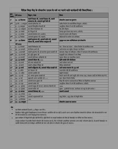 वैदिक विद्या केंद्र के लोकार्पण उत्सव के वर्ष भर चलने वाले कार्यक्रमों की विवणिका