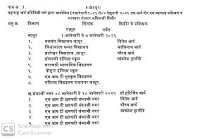 मानवता संस्कार अनिवासी शिबीर महाराष्ट्र