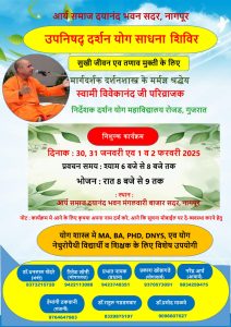 उपनिषद् दर्शन योग साधना शिविर: उपनिषद् दर्शन योग साधना शिविर: