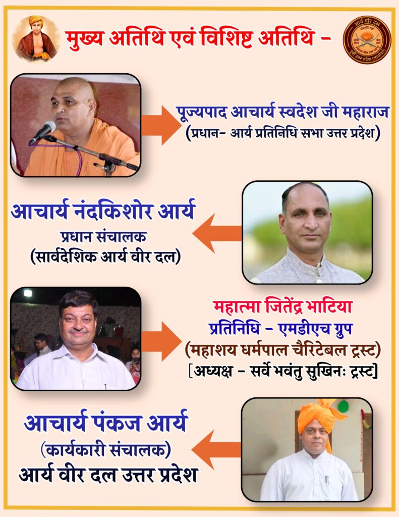 praanteey aary veer charitr nirmaan shivir : baliya, poorvee uttar pradesh 2026