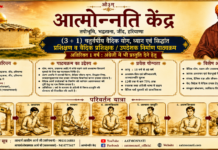 चतुर्वर्षीय वैदिक योग, ध्यान एवं सिद्धांत प्रशिक्षण : हरियाणा